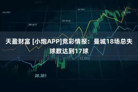 天盈财富 [小炮APP]竞彩情报：曼城18场总失球数达到17球